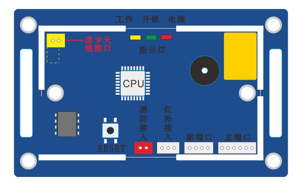 嵌入式门禁的外观
