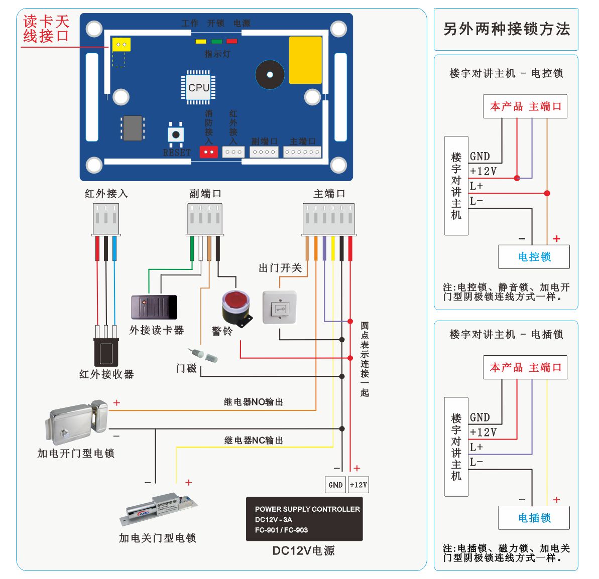 嵌入式门禁的设备连线 嵌入式门禁的设备连线