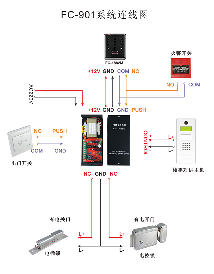 门禁专用电源接线图