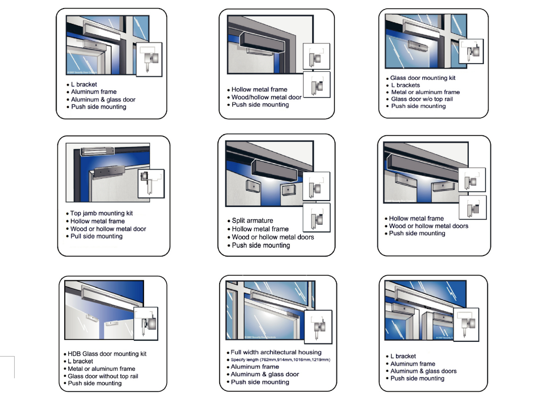 Electromagnetic Lock Installation Diagram